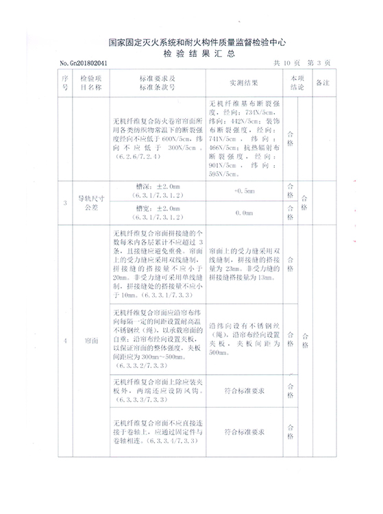 TFJ(W)-300300-TF3-Cz-S-450-4.jpg