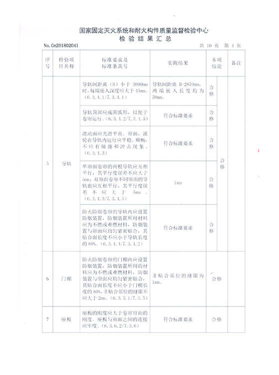 TFJ(W)-300300-TF3-Cz-S-450-5.jpg