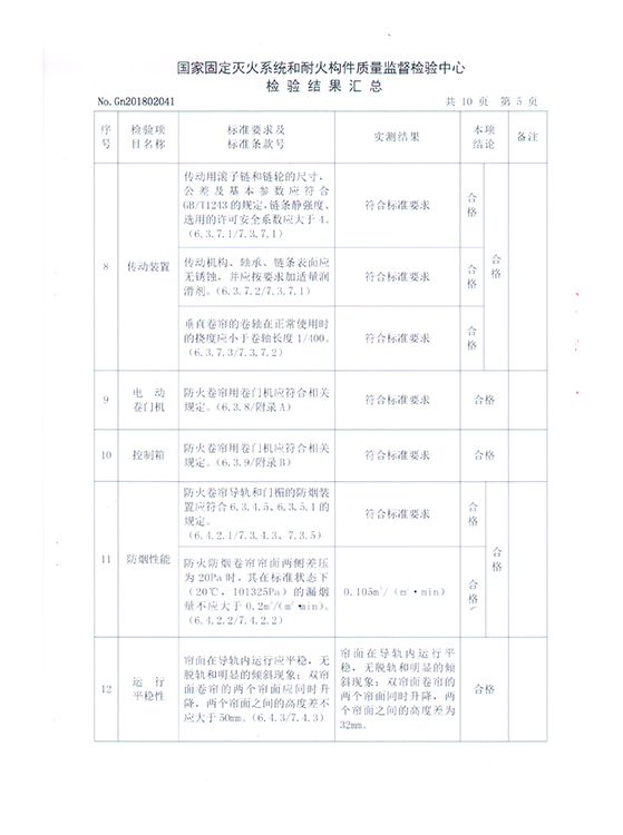 TFJ(W)-300300-TF3-Cz-S-450-6.jpg