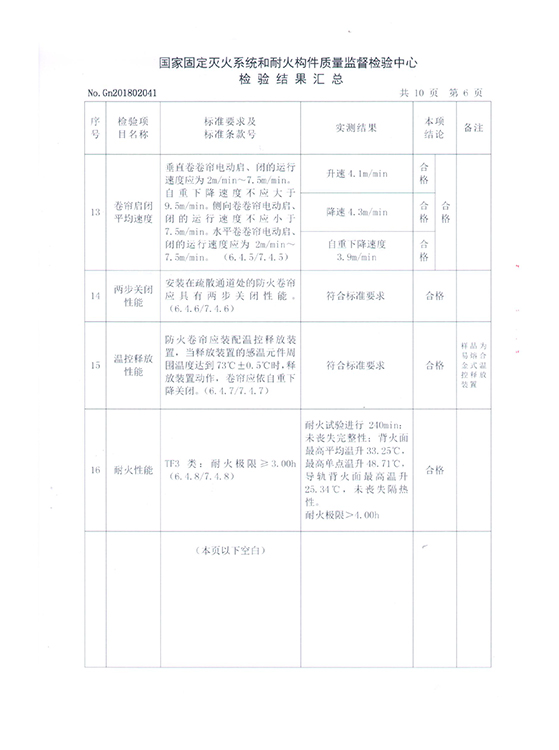 TFJ(W)-300300-TF3-Cz-S-450-7.jpg