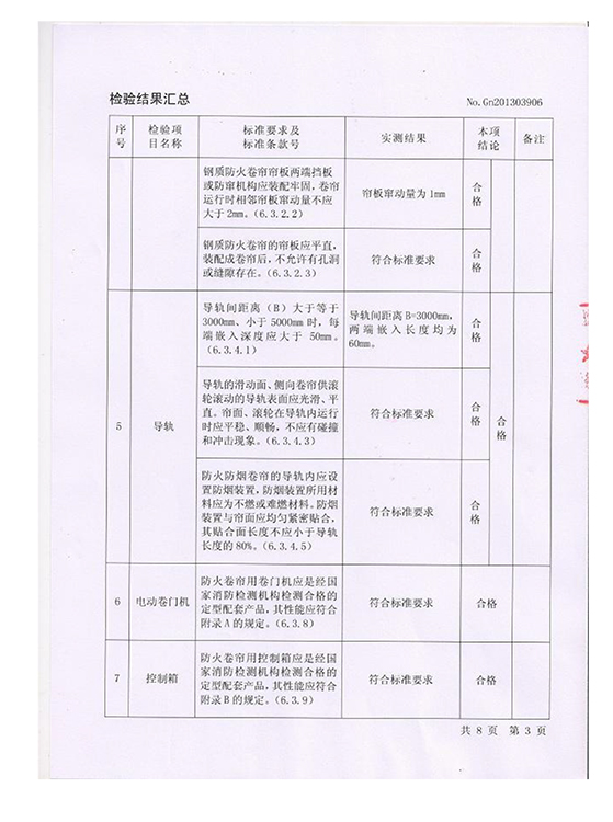 鋼質(zhì)復(fù)合防火卷簾-4.jpg