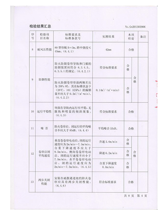 鋼質(zhì)復(fù)合防火卷簾-5.jpg